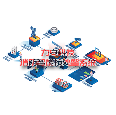 西咸消防智能指揮、智能接處警系統(tǒng)-西咸新區(qū)消防智能系統(tǒng)運(yùn)行記